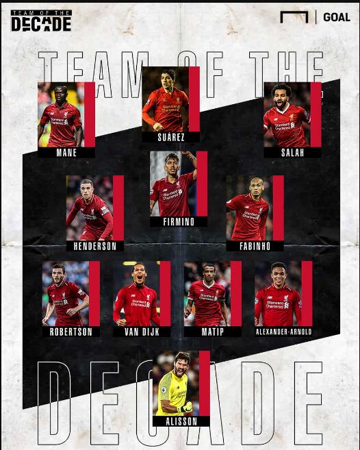 赵丽娜：走了70所学校，女孩踢球屈指可数；想让女孩踢球普及