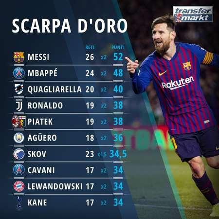 CBA：辽宁男篮主场轻取山东