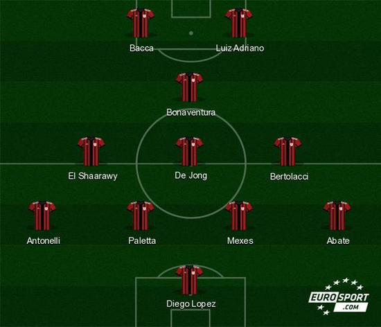 水晶宫已决定明夏出售沃顿，曼联进欧冠才能竞争！（水晶宫拟明夏出售沃顿，曼联需晋级欧冠才有竞争力）