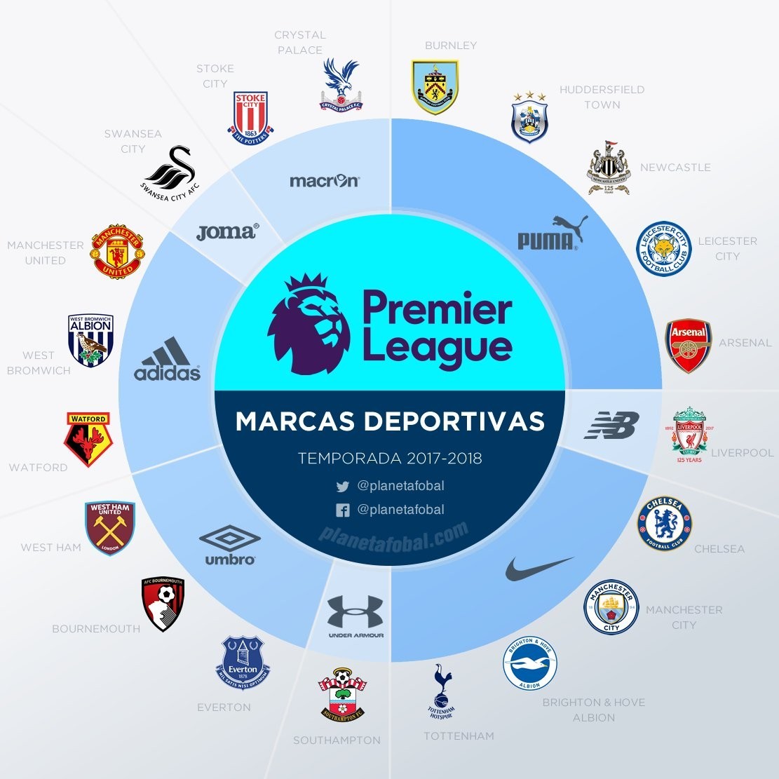 2028年欧洲杯赛程：温布利承办决赛，开球有21点、0点、3点
