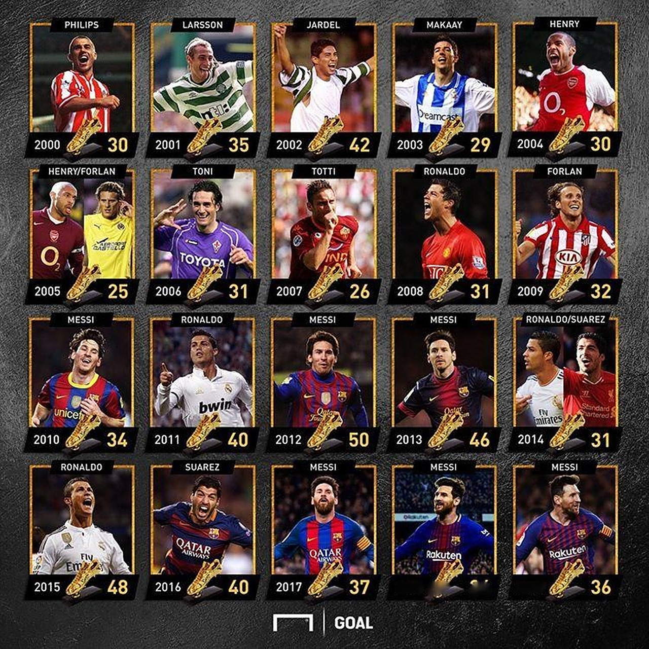 队报：德尚指控诽谤他和本泽马有矛盾的记者，本周四已开庭