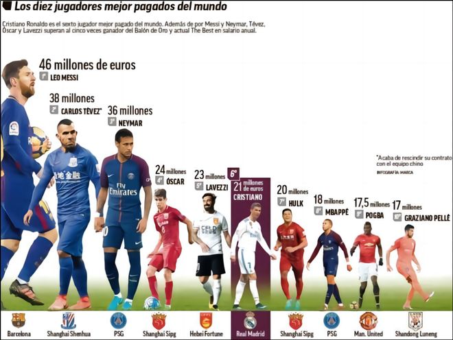 NBA战报：巴恩斯28分7板7助，猛龙121-118险胜开拓者